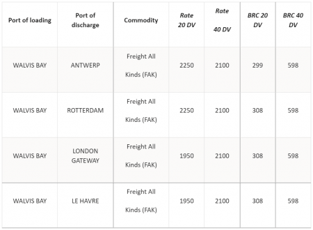 Msc Rates MSC increases prices from Africa to major European ports - Container News