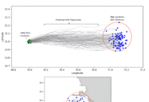 Indian Register of Shipping launches ship drift trajectory prediction service