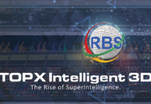 Next Level Superintelligence – Redefining Terminal Operations with TOPX Intelligent 3D