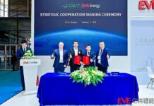 EVE Energy and Green Whale partner on marine battery systems