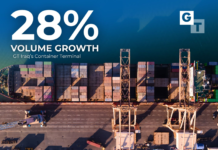Gulftainer reports significant volume growth at Iraq Container Terminal Gulftainer Iraq Container Terminal