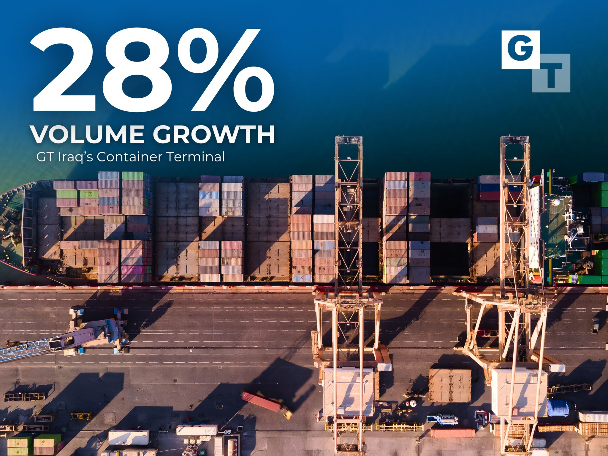Irak Turkey Container Storage Gulftainer reports significant volume growth at Iraq Container Terminal ...