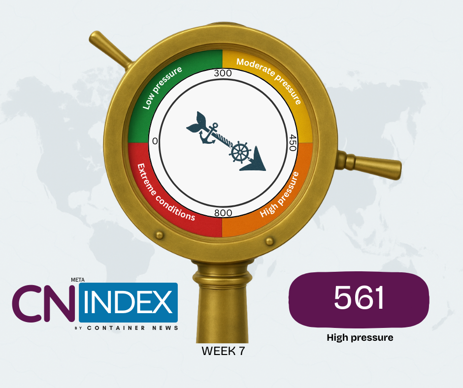 CN INDEX Week 7 2026