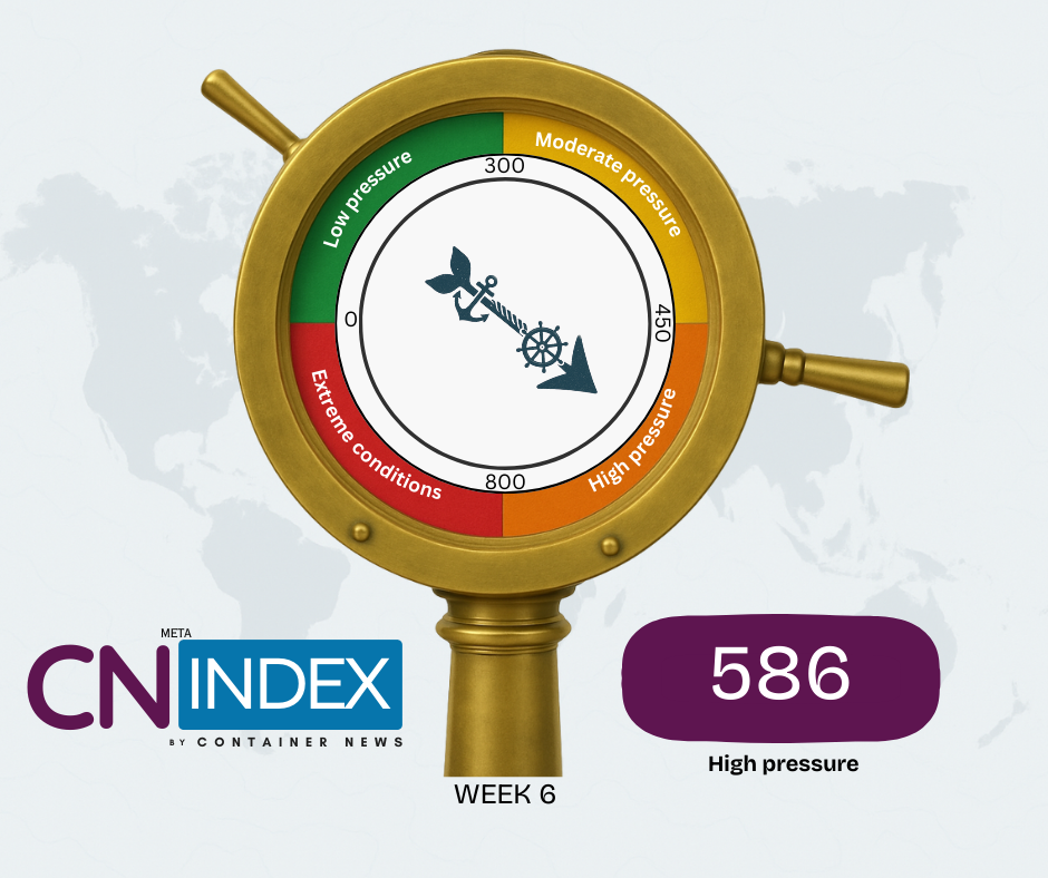 CN Index week 6 2026