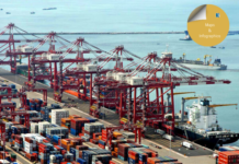 Middle East ports faced crisis-driven strategic transformation