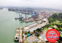The story behind Chinese influence in Panama ports