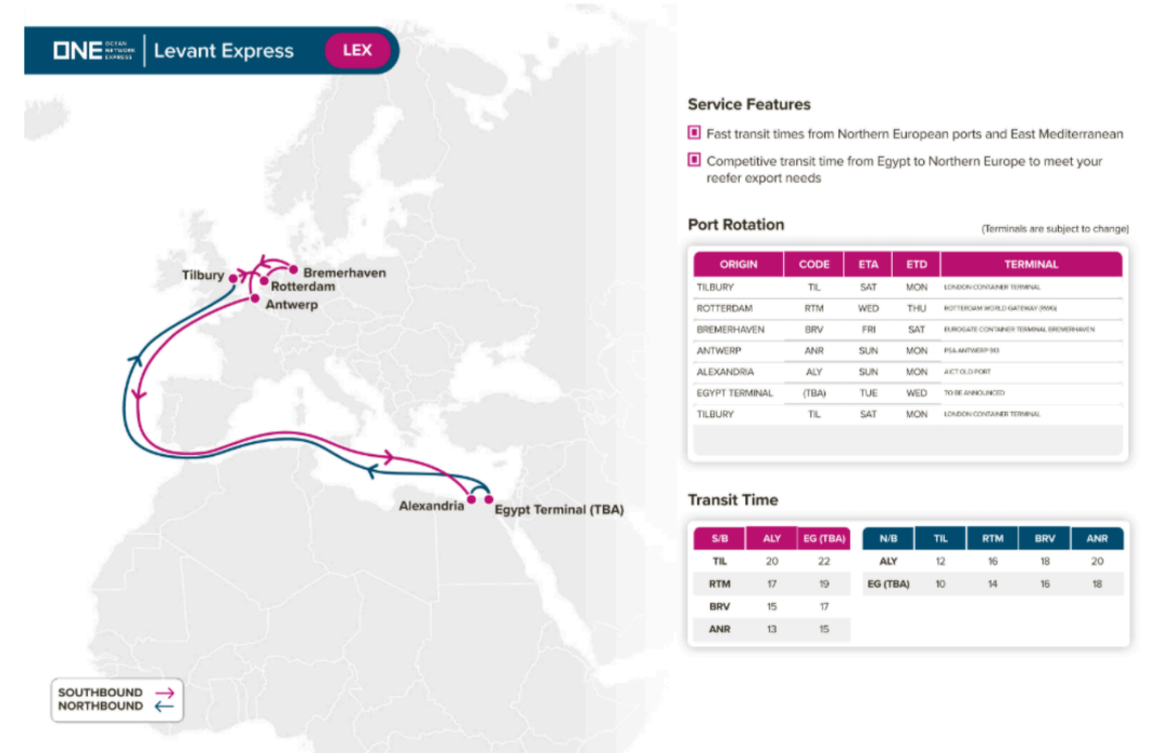 Levant Express (LEX)