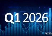 Cavotec reports strong order intake but weaker Q1 financial performance cavotec