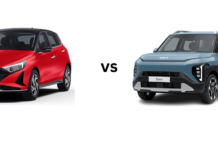 Hyundai i20 vs Kia Syros: The Trade-Off Between Agility and Commanding Presence