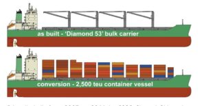 Two open-hatch cargo ships are to be converted to container ships, as ship owners are thinking out of the box.