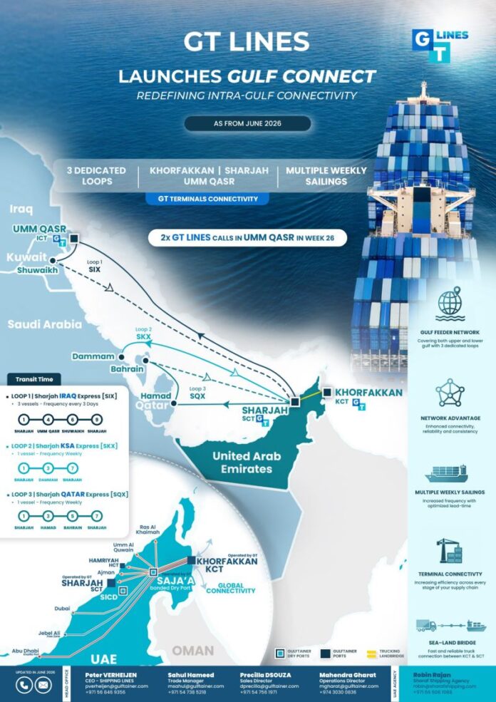 GT Lines launches Gulf Connect intra-Gulf network GT Lines launches Gulf Connect intra-Gulf network