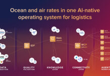 The ocean forwarders winning with AI started with a solid rate foundation Agentic AI is about to move from the margins of supply chain software to the mainstream. The forwarders who benefit...