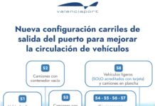 Valenciaport reconfigures southern gate exit lanes