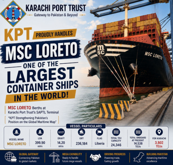 MSC Loreto calls at Karachi Port as one of the world's largest container ships MSC Loreto calls at Karachi Port as one of the world's largest container ships