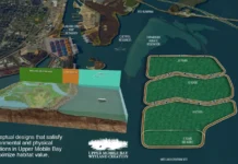 Alabama Port Wetland Project secures RESTORE Act funding The Alabama Port Authority is set to advance an initiative to create new wetlands and restore vital wildlife habitat under the RESTORE Act.