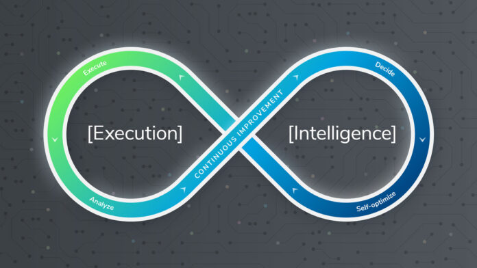 C.H. Robinson launches AI supply chain platform