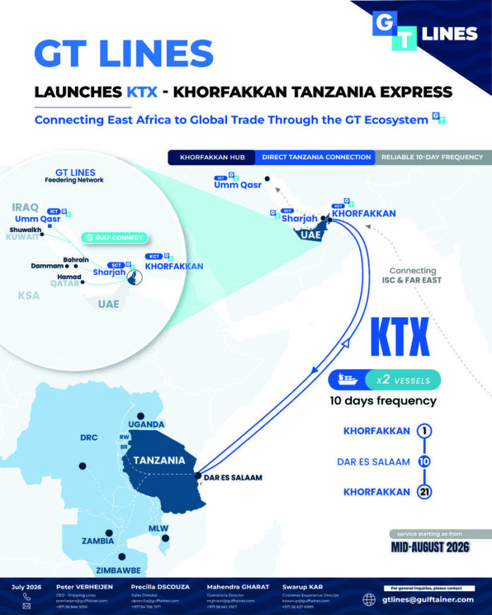 GT Lines launches East Africa-Gulf shipping service via Khorfakkan