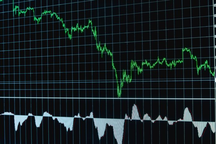 Price index green