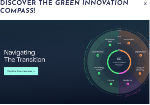 Green innovation compass