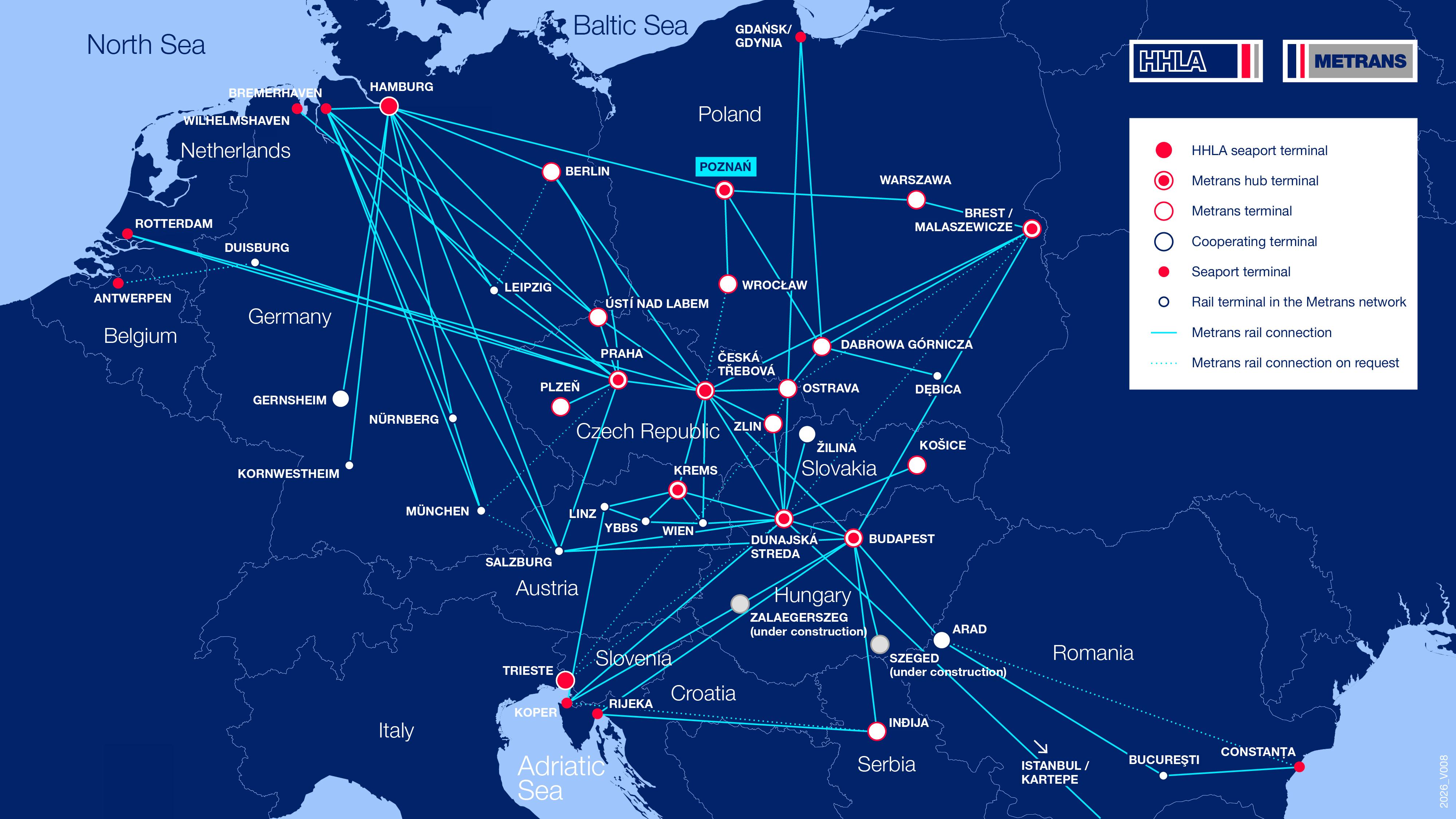 The European METRANS network for intermodal connections